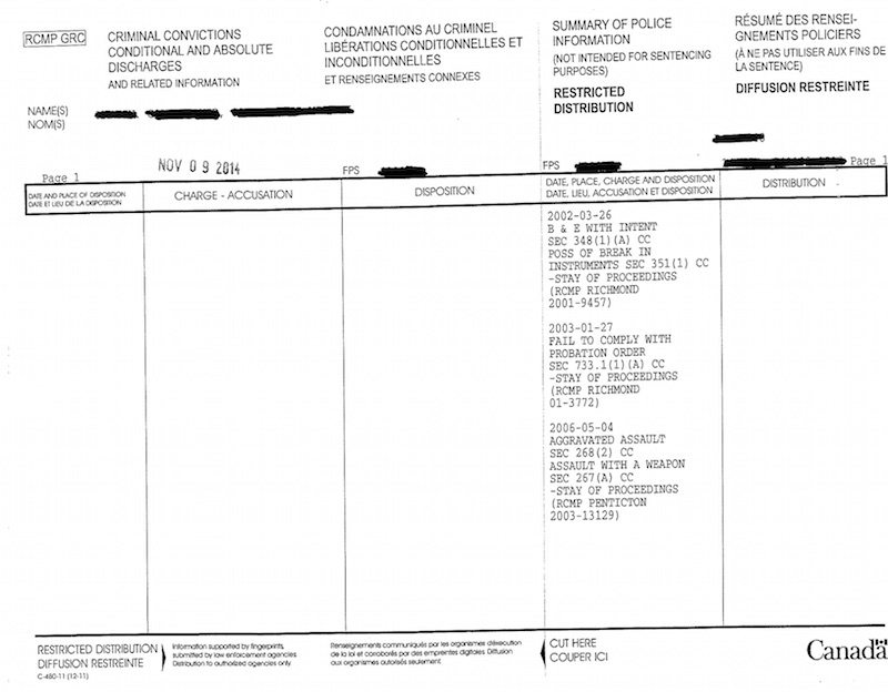 rcmp charges